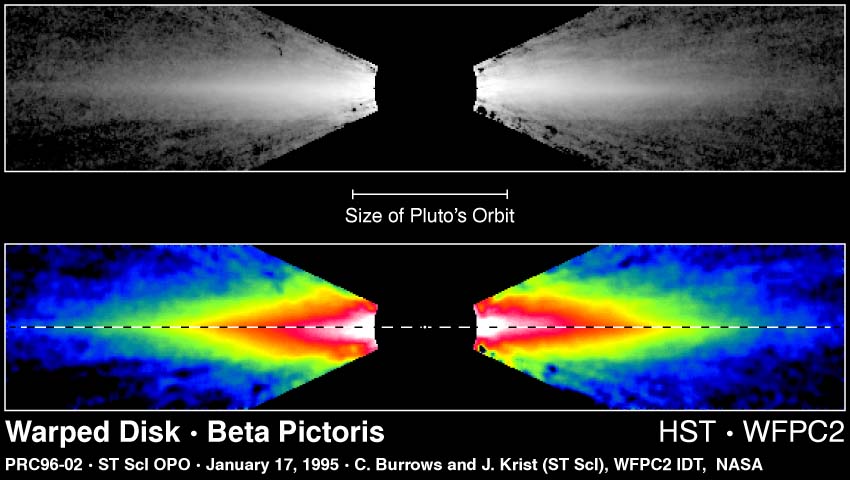The β Pictoris disk with WFPC2, January 1995; the false-colour panel shows the inner disk tilted from the outer disk. Credit: Chris Burrows (STScI/ESA), J. Krist, the WFPC2 IDT and NASA.