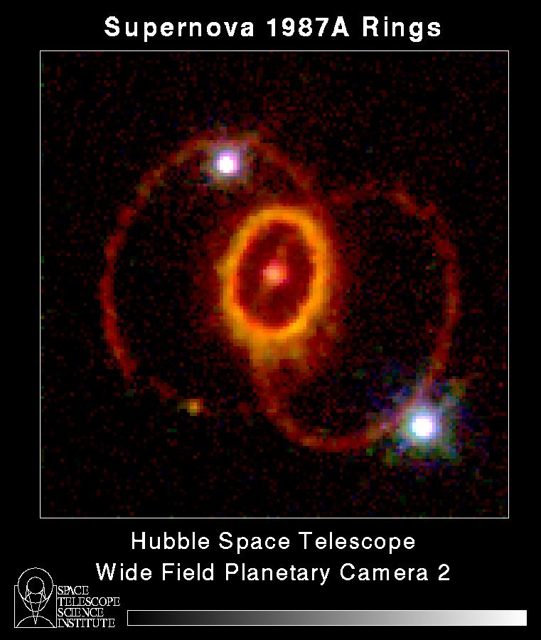 The three rings of SN 1987A in H-alpha, WFPC2, February 1994. Credit: Dr. Christopher Burrows, ESA/STScI and NASA (STScI-PRC94-22a).